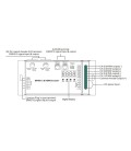 Contrôleur LED DMX512 / PWM - 5 Canaux - 12-24 V DC