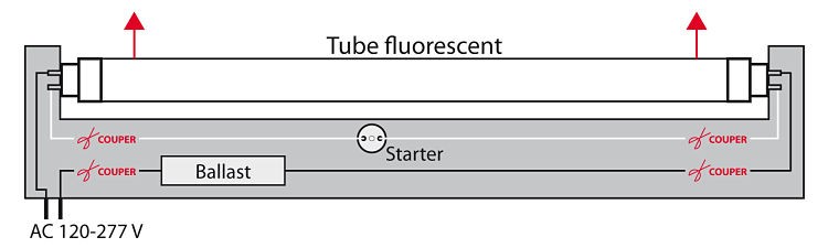 Tube Néon LED T8 - 1500mm - 25W-DeliTech